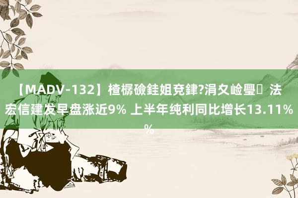 【MADV-132】楂樼礆銈姐兗銉?涓夊崄璺法 宏信建发早盘涨近9% 上半年纯利同比增长13.11%